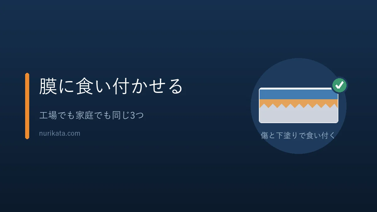 アルミの下地処理のポイントを振り返るバナー
