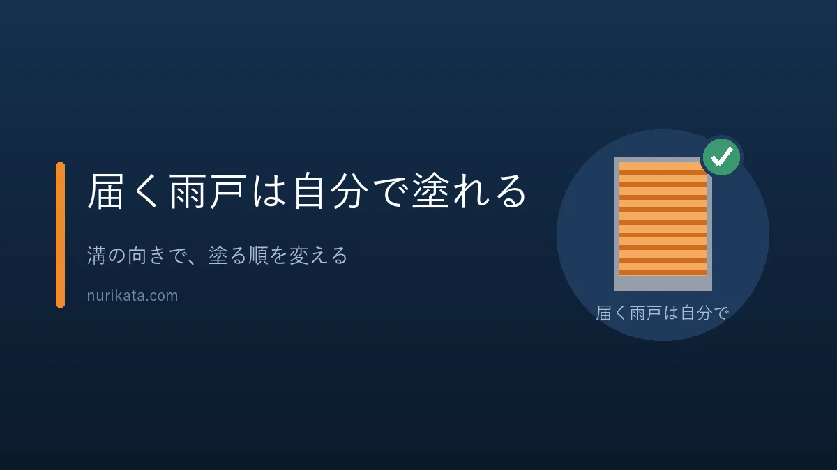 雨戸塗装を振り返るまとめのバナー