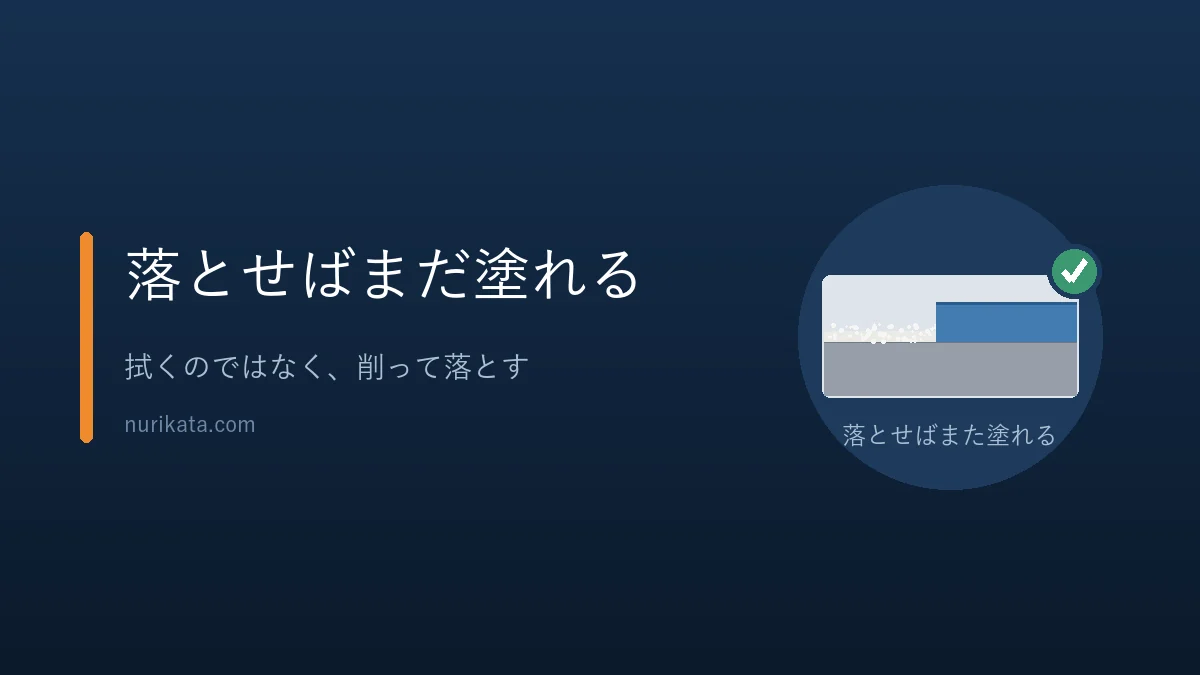 白サビを落としてから塗るという記事のまとめのバナー