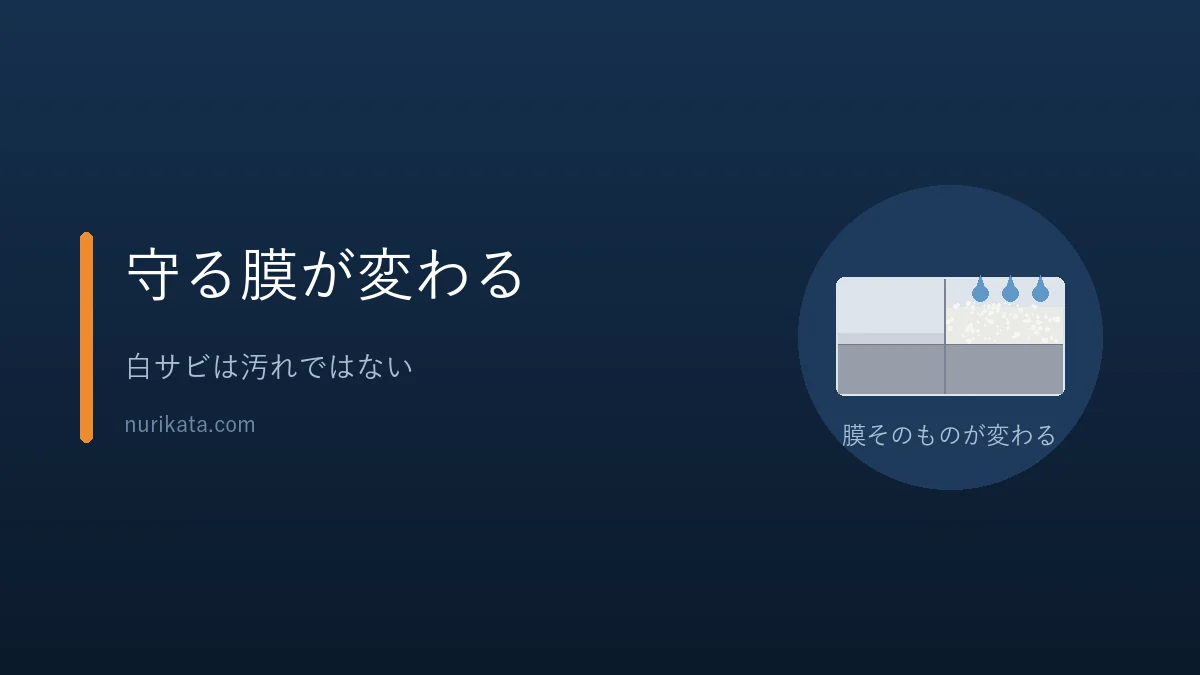 アルミの膜が水で変わって白サビになることを示すバナー