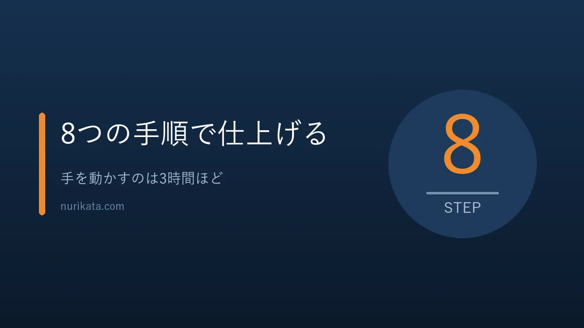 アルミサッシ塗装の8つの手順を示すバナー