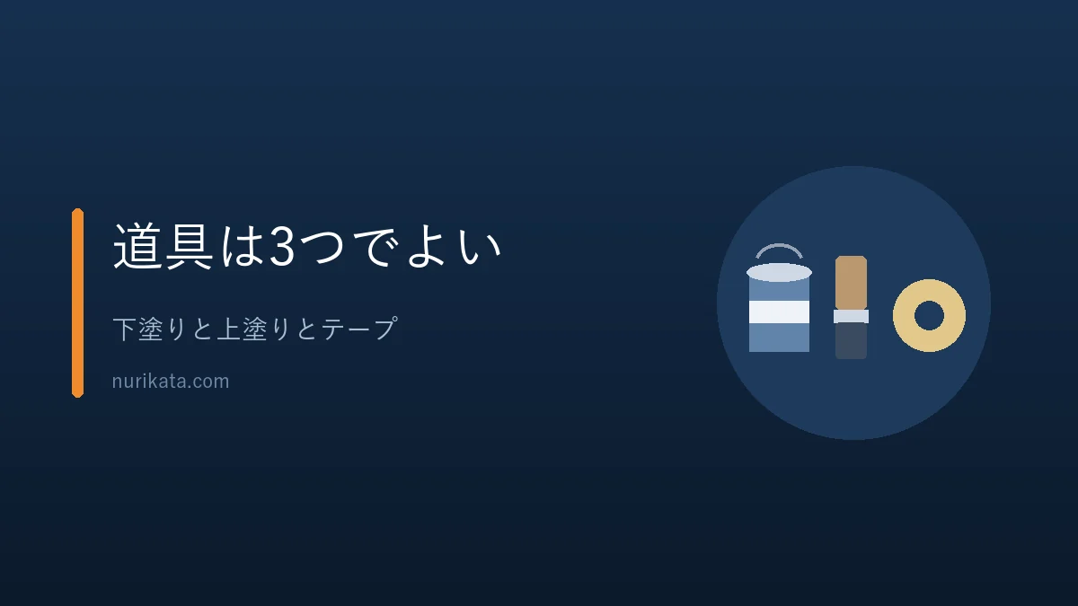 アルミサッシ塗装に使う道具を示すバナー