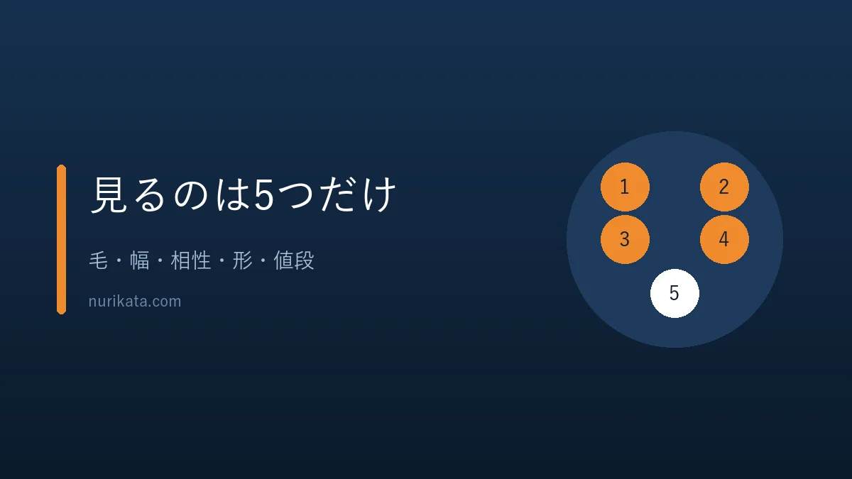 刷毛選びの5つの基準を示すバナー