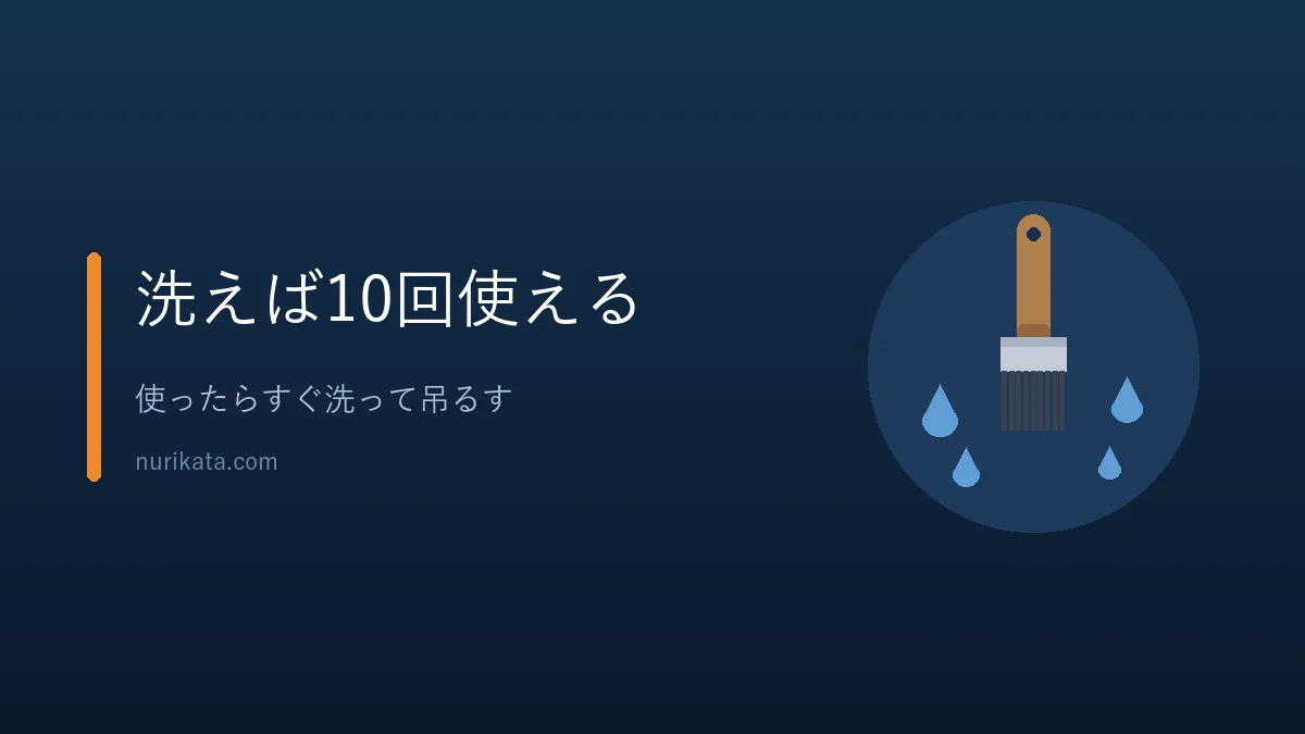 刷毛の手入れ方法を紹介するバナー