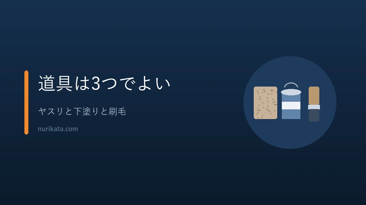 カラーボックス塗装に使う道具を示すバナー
