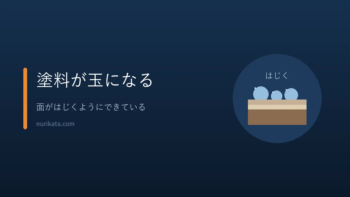 カラーボックスの塗装がはじく原因を示すバナー