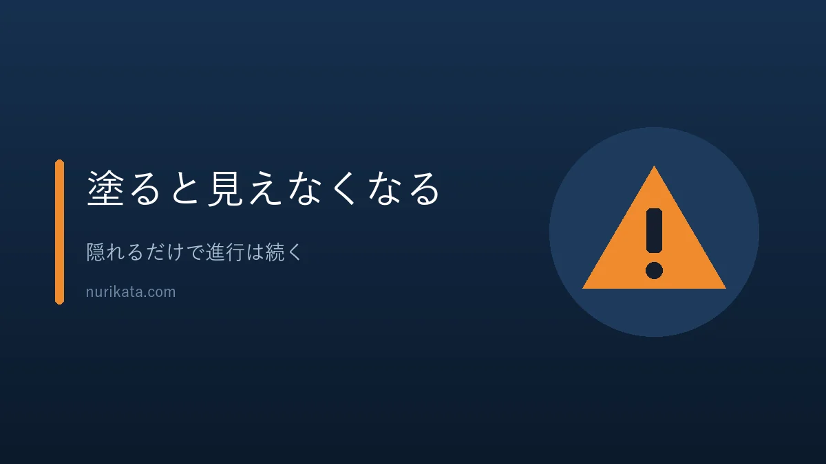 やめるべき状態を塗ってしまった場合に起きることを示すバナー