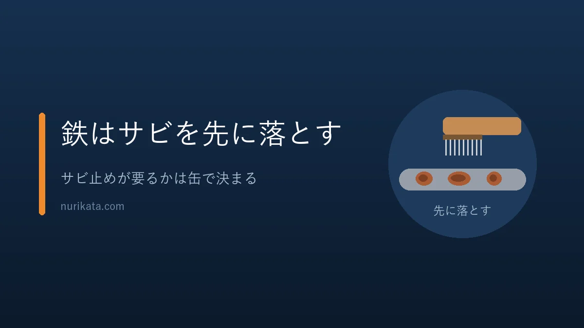 鉄の手すりはサビを落としてから塗ることを示すバナー