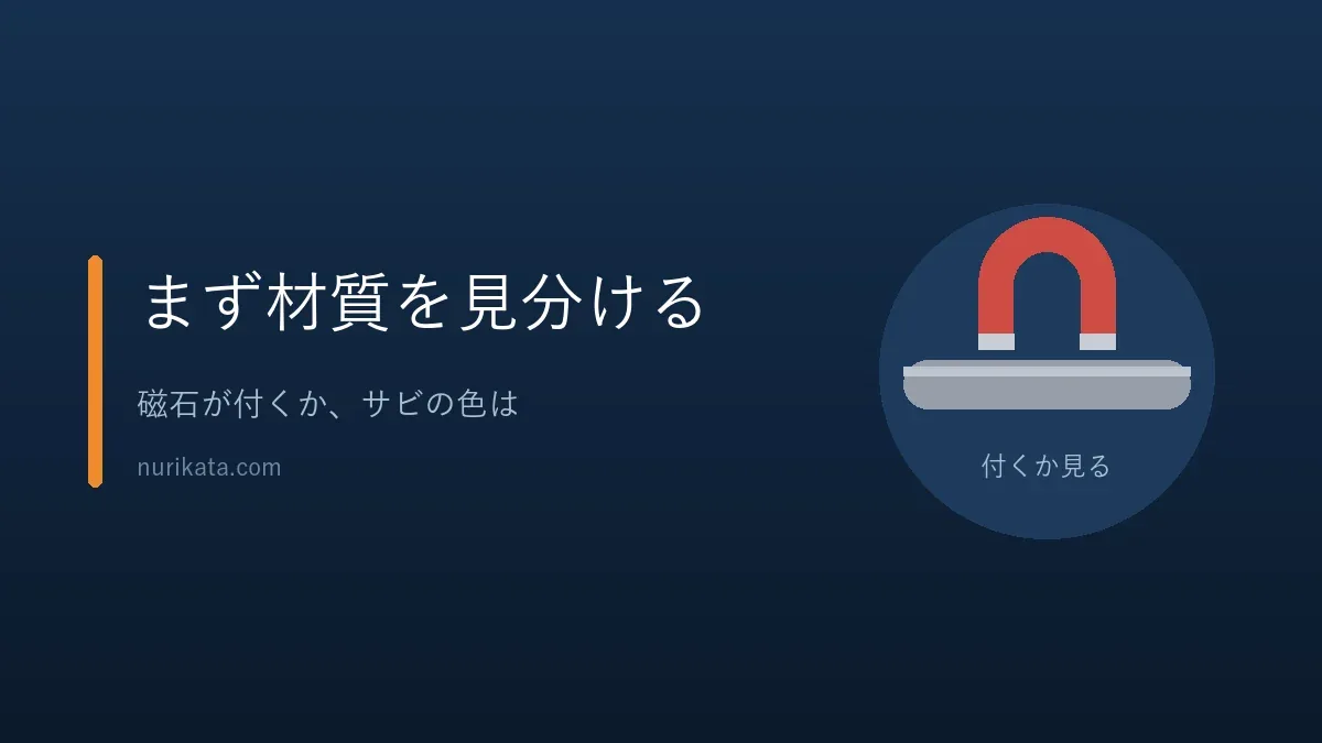 磁石を当てて手すりの材質を見分けることを示すバナー