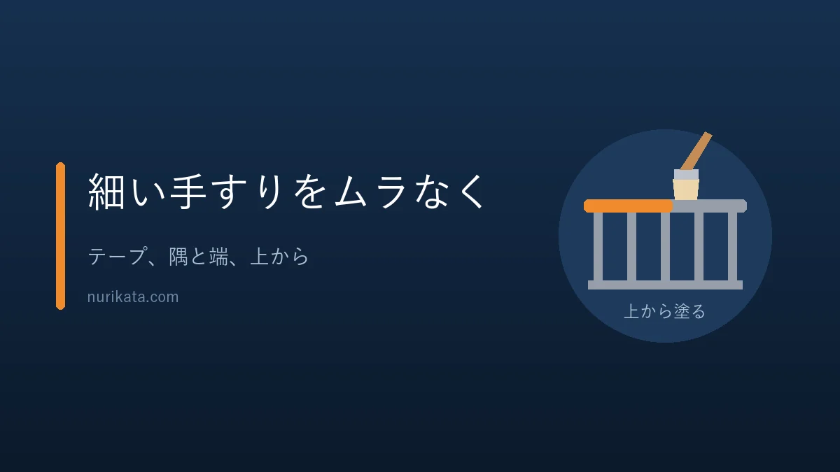 細い手すりをムラなく塗る順番を示すバナー