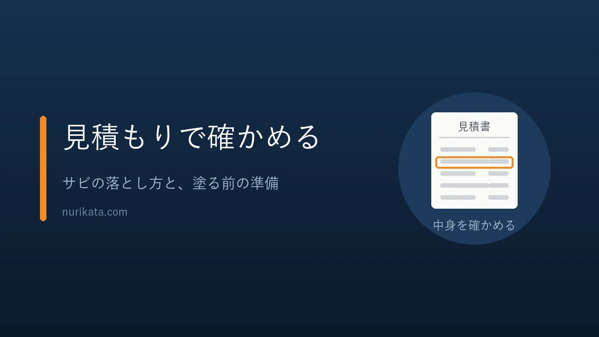 外側を業者に頼むときに見積もりで確かめることを示すバナー
