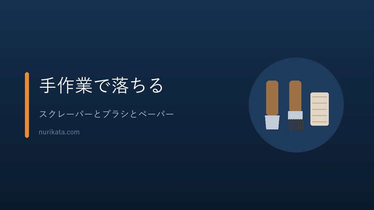 郵便受け塗装に必要な道具を紹介するバナー