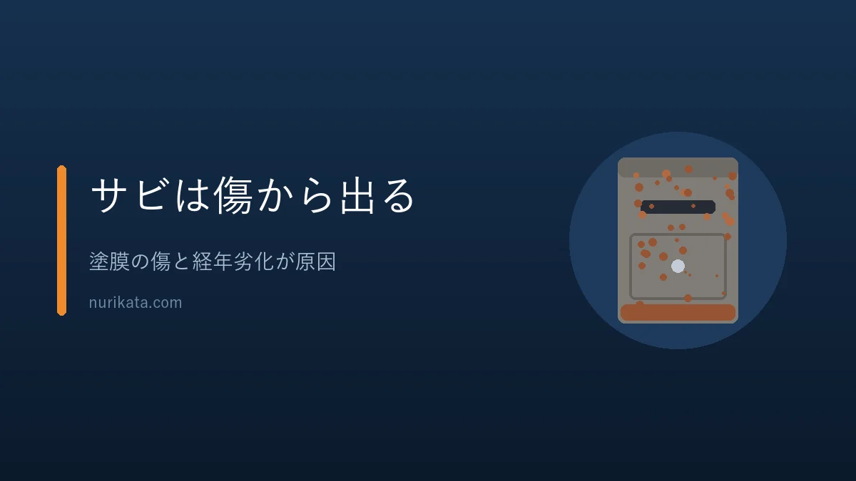 郵便受けが錆びる理由を示すバナー