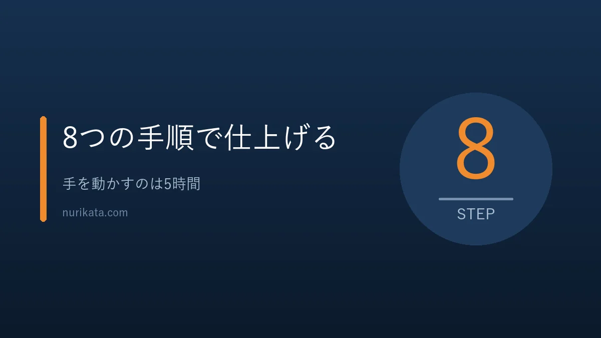 物置塗装の8つの手順を示すバナー
