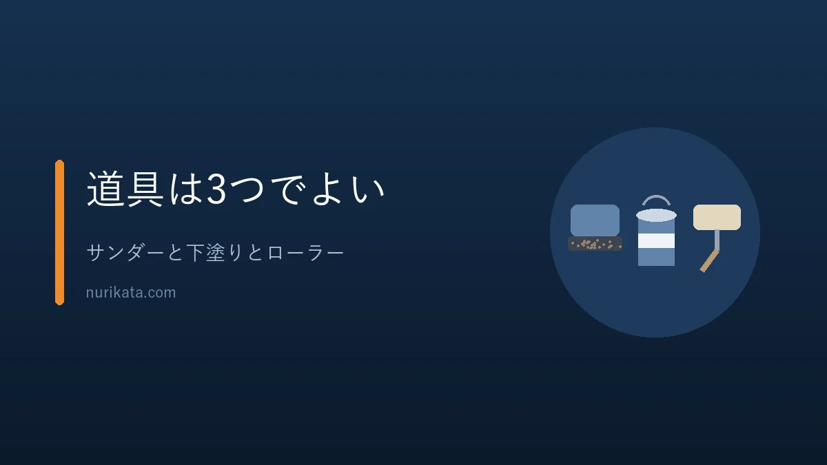 物置塗装に使う道具を示すバナー
