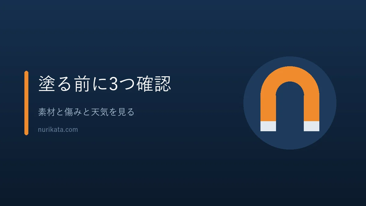 門扉の塗装をDIYする前に確認することを示すバナー