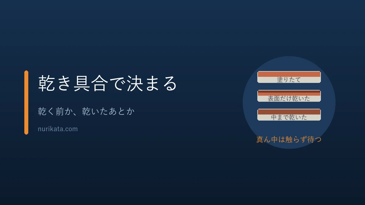 塗装の失敗が直せるかは乾き具合で決まることを示すバナー