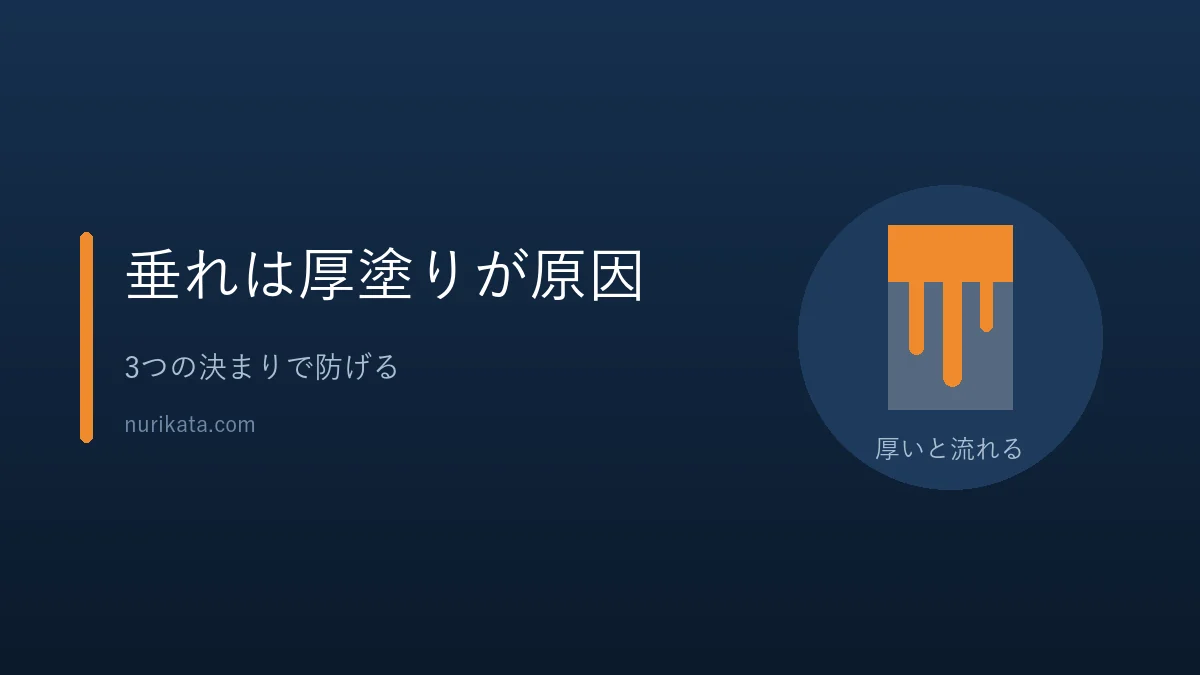 ペンキが垂れない3つの決まりを示すバナー