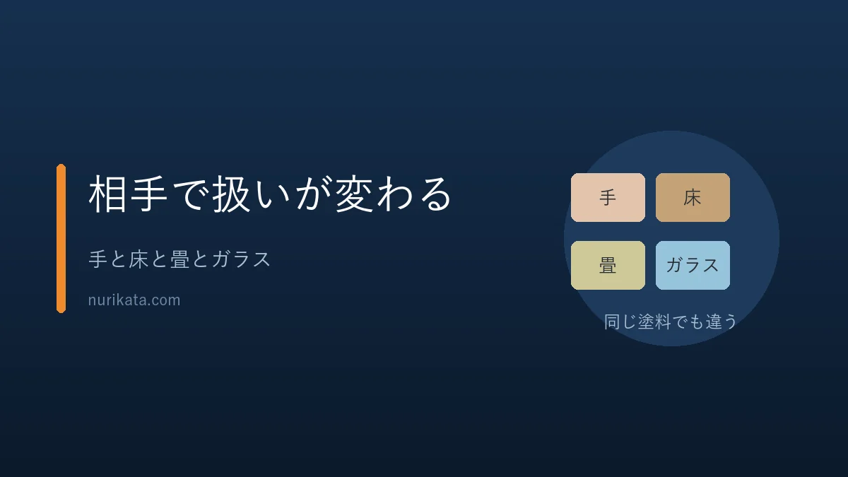 服以外についたペンキの落とし方を示すバナー