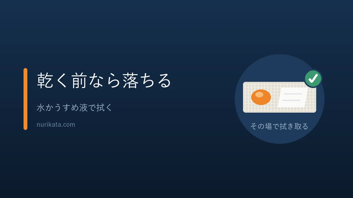 乾く前ならペンキがほとんど落ちることを示すバナー