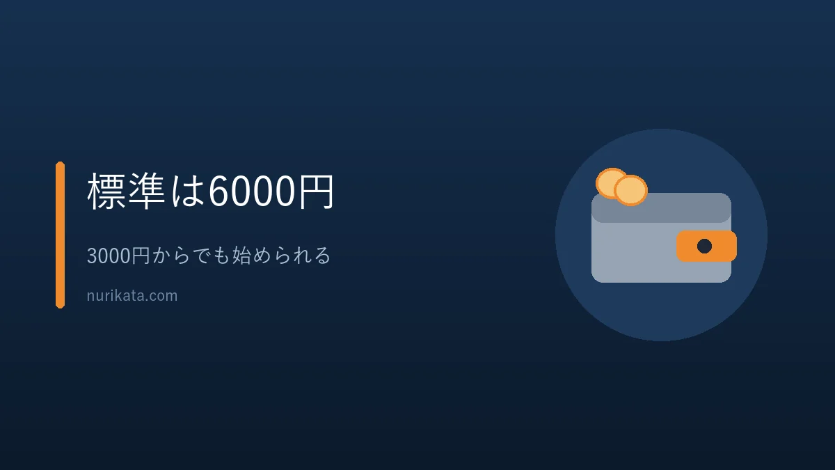 下地処理の道具にかける予算を示すバナー