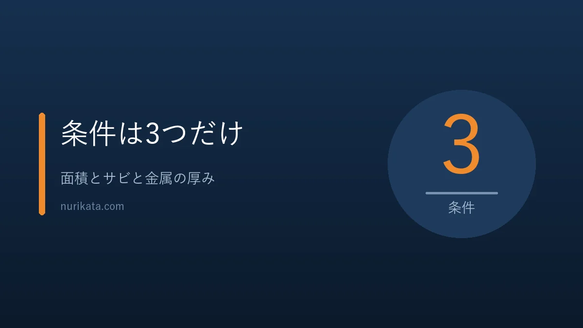 電動工具が必要な3つの条件を示すバナー