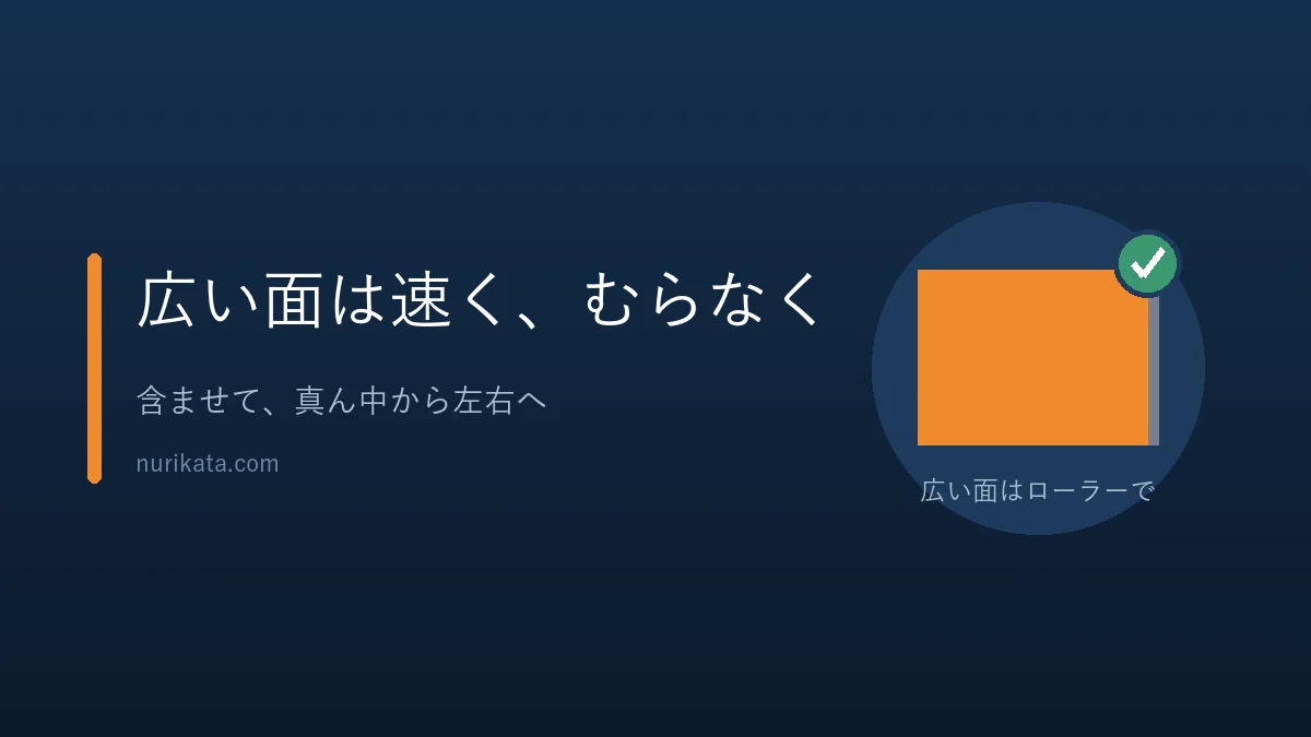ペンキのローラーの使い方を振り返るまとめのバナー