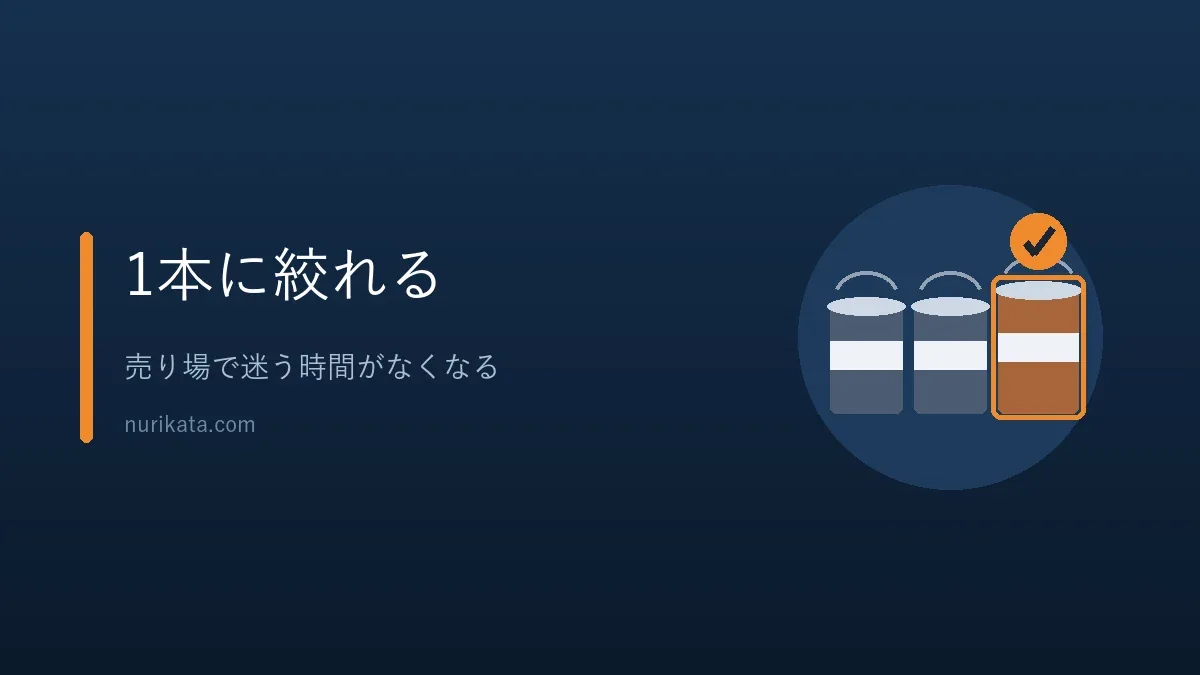 サビ止め塗料の選び方を振り返るバナー