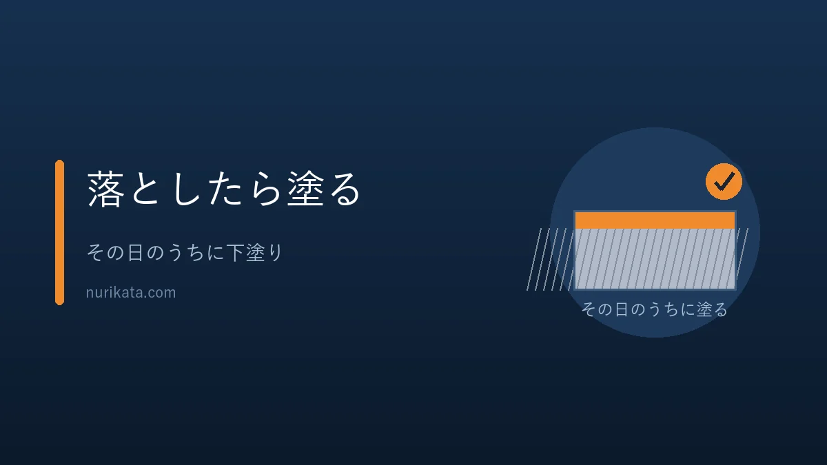 サビを落としたあとにすることを示すバナー