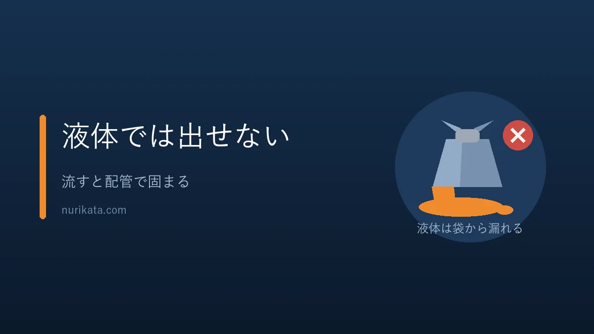 ペンキを液体のまま捨ててはいけない理由を示すバナー