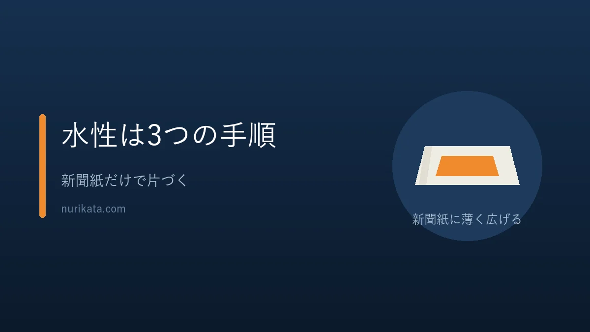 水性ペンキを固める3つの手順を示すバナー