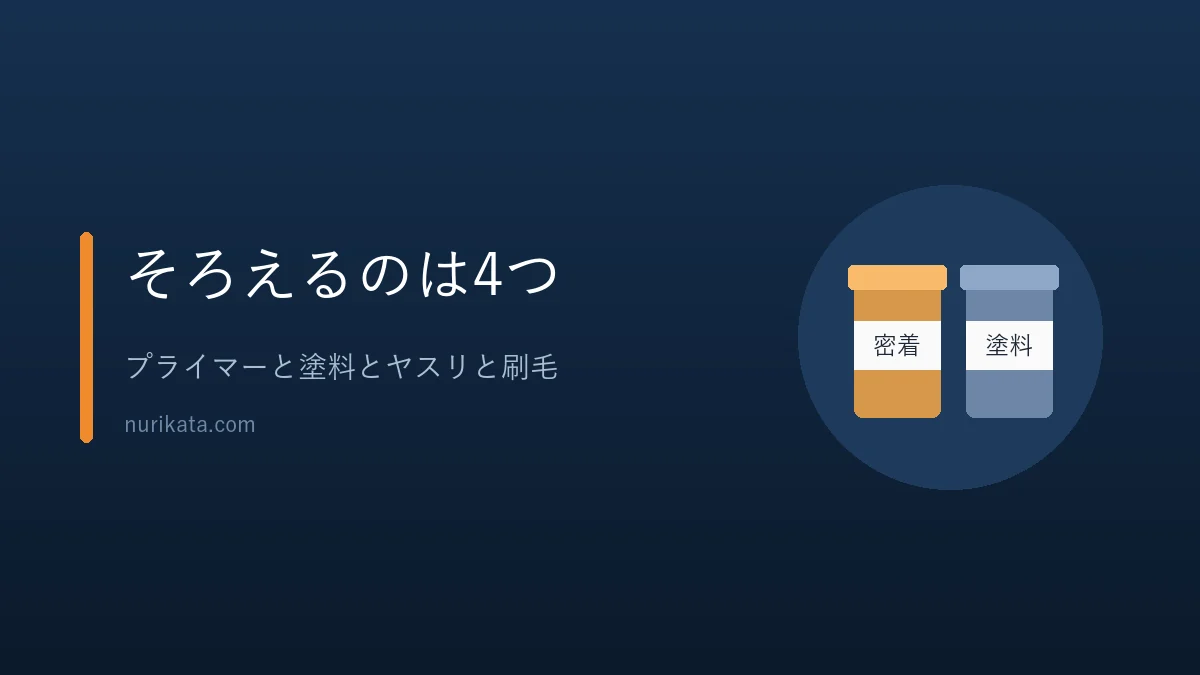 スチールラック塗装に使う道具を示すバナー
