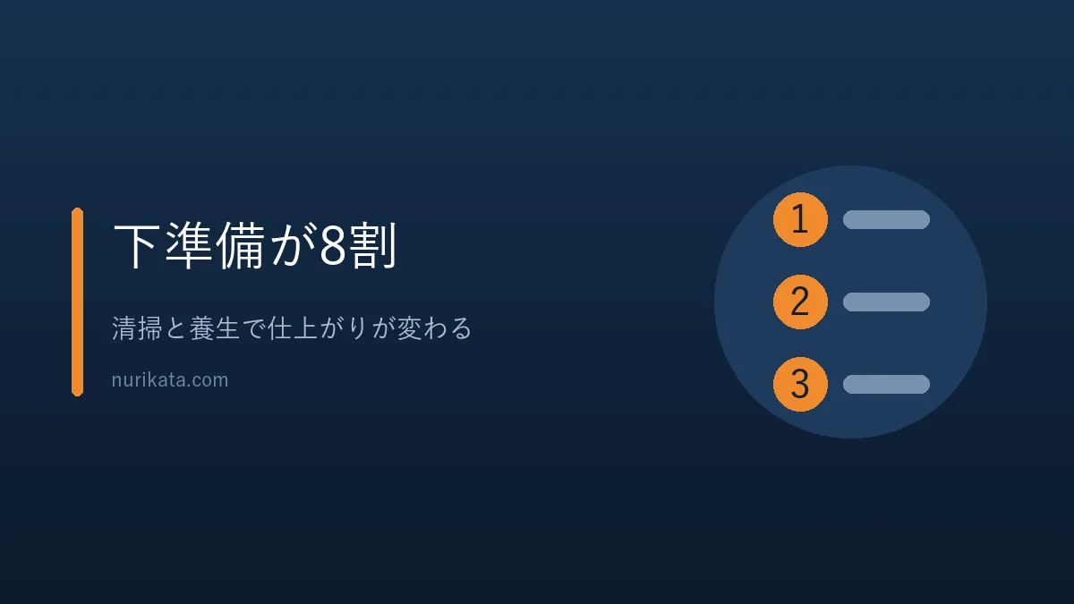 玄関ドア塗装のDIY手順を3ステップで示すバナー