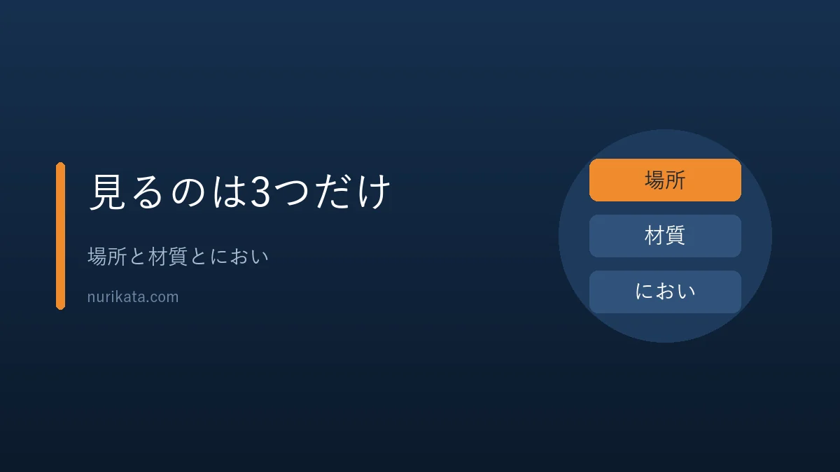 水性と油性を選ぶ3つの分かれ道を示すバナー