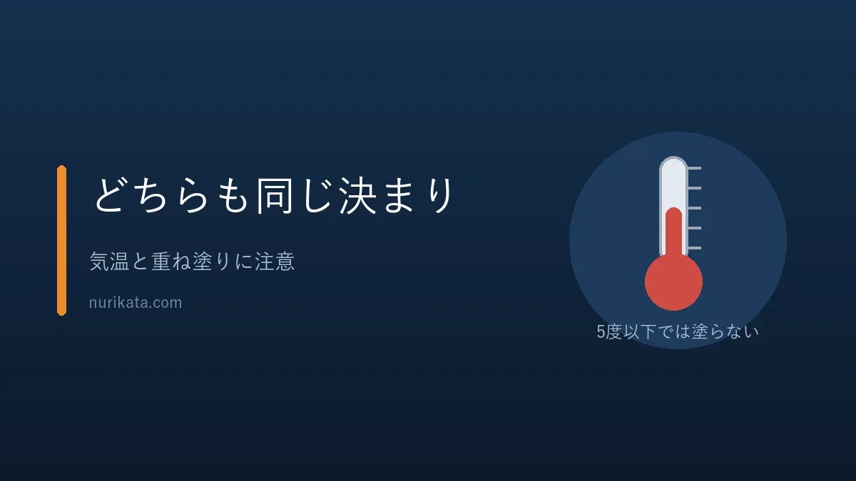 水性と油性に共通する3つの決まりを示すバナー