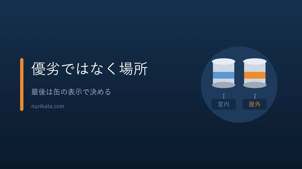 水性と油性の選び方のポイントを振り返るバナー