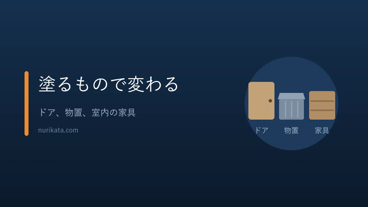 塗るものごとの養生の要点を示すバナー