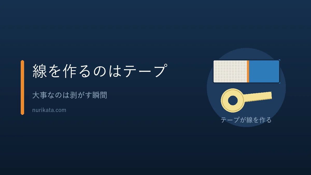 塗装の養生のポイントを振り返るバナー